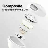 Original Air TWS Pro4 Wireless Earbuds thumbnail 4