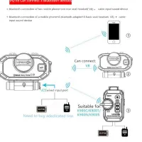 Easy Rider Vimoto V8 Helmet Intercom thumbnail 3