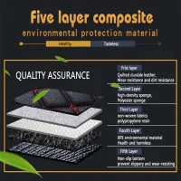 Tesla Model 3 Highland Custom Floor & Trunk Mats thumbnail 6