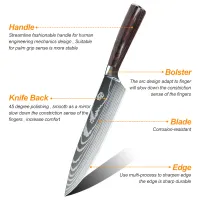 MDHAND Japanese Chef Knife Set thumbnail 3