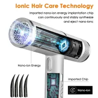 Pro Infrared Ionic Hair Dryer thumbnail 4