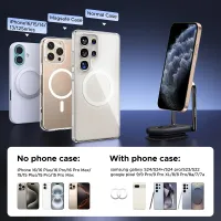 UGREEN Magnetic Car Phone Holder thumbnail 3