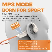 Waterproof Bone Conduction Headphones thumbnail 5