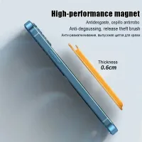 Magsafe Leather Wallet Case for iPhone thumbnail 6