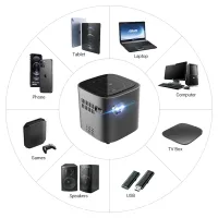 Mini Cube 4K LED DLP Projector thumbnail 6