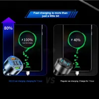 250W 5-in-1 Fast Car Charger USB C thumbnail 6