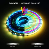Tuya WiFi RGBIC LED Strip Lights thumbnail 3