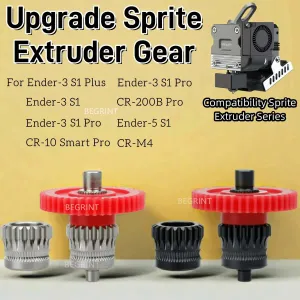 Cordless Screwdriver Kits Compact product 2