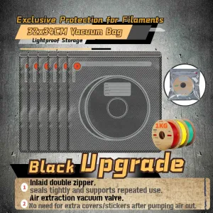 Filament Storage and Resin Printing Accessories product 2
