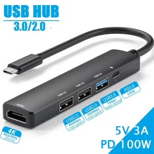 USB-C Multiport Hubs Under $15 product 4