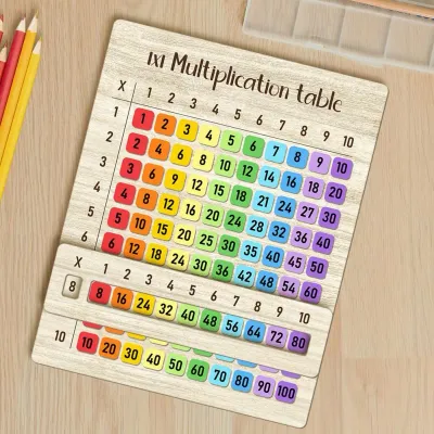 Wooden Multiplication Board Math Game Gifts for Kids 8-12, Educational Montessori Counting Toy Preschool Learning for Classroom
