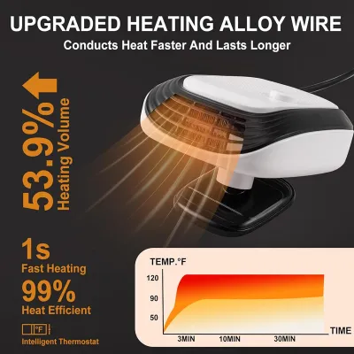 12V 24V Car Heater Fan 150W Winter Heater Adjustable Wind Speed Webasto Windshield Defrost Defogger Anti Fog Heater for Car