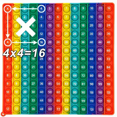 12x12 Multiplication Quick Push Bubble Fidget Math Games, Times Table Numbers Counting Stationery Educational Toys for Kids