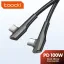 Product 2