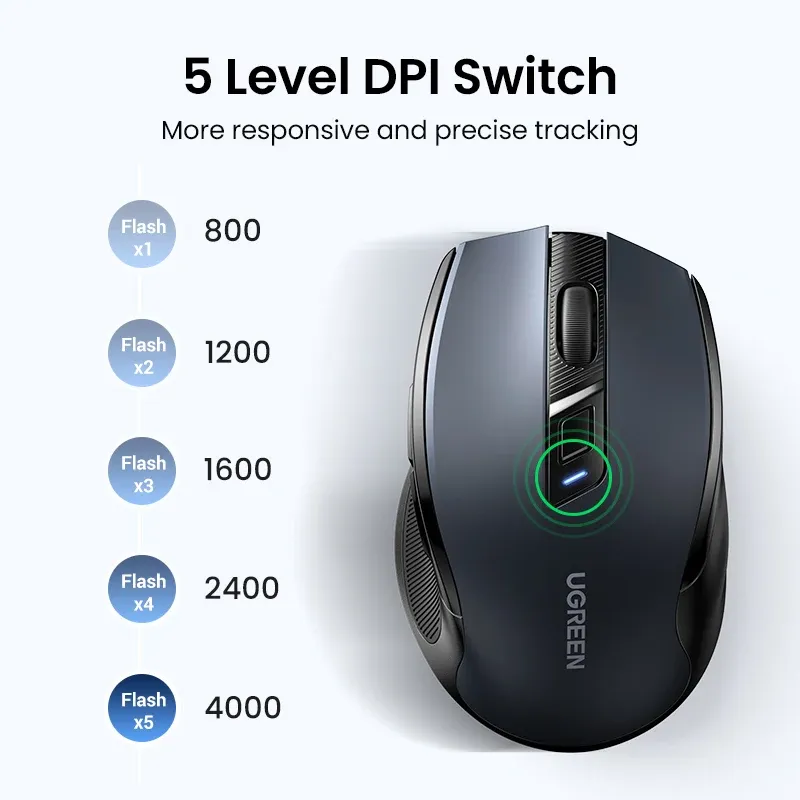 UGREEN Wireless Bluetooth Mouse 4000DPI 3