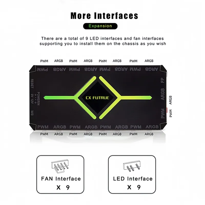 9-Port ARGB PWM Fan Hub with Remote 3