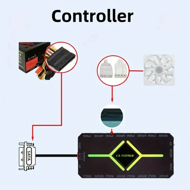9-Port ARGB PWM Fan Hub with Remote 5