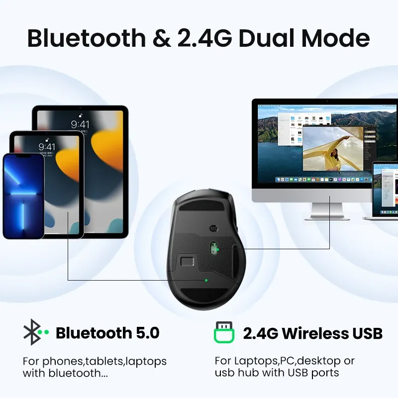 UGREEN Wireless Bluetooth Mouse 4000DPI 2