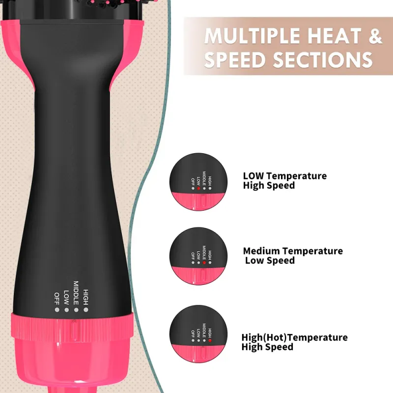 3-in-1 Hot Air Brush & Volumizer 2