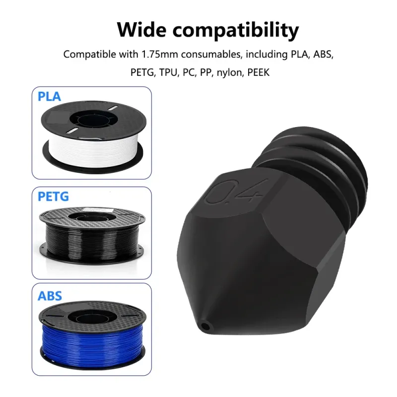 MK8 Nozzle Set for Ender 3D Printers 5