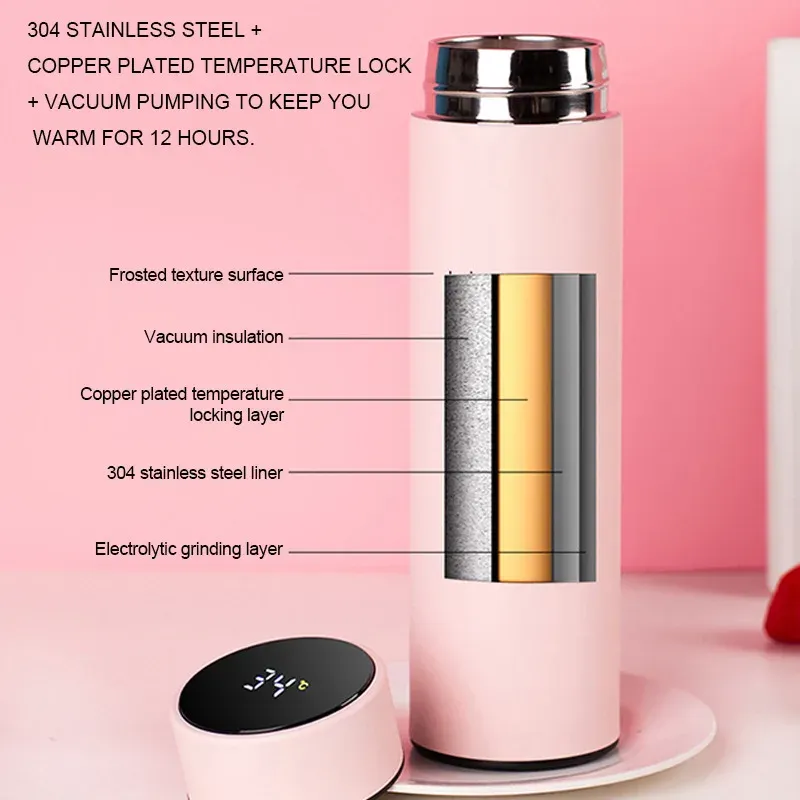 Kids Smart Thermal Bottle 4