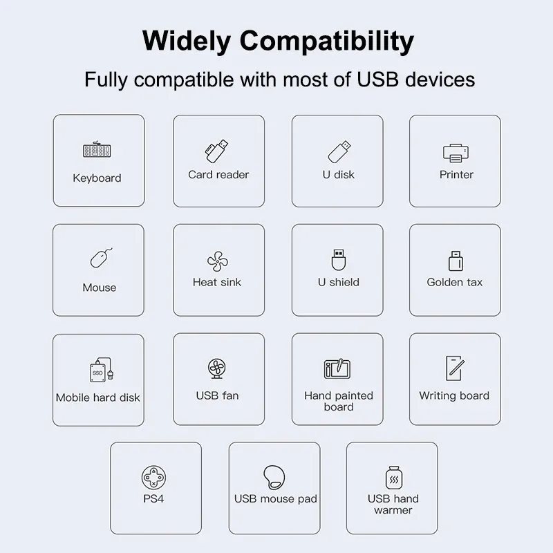4-Port USB C Hub 3.0 Multi Splitter Adapter 4