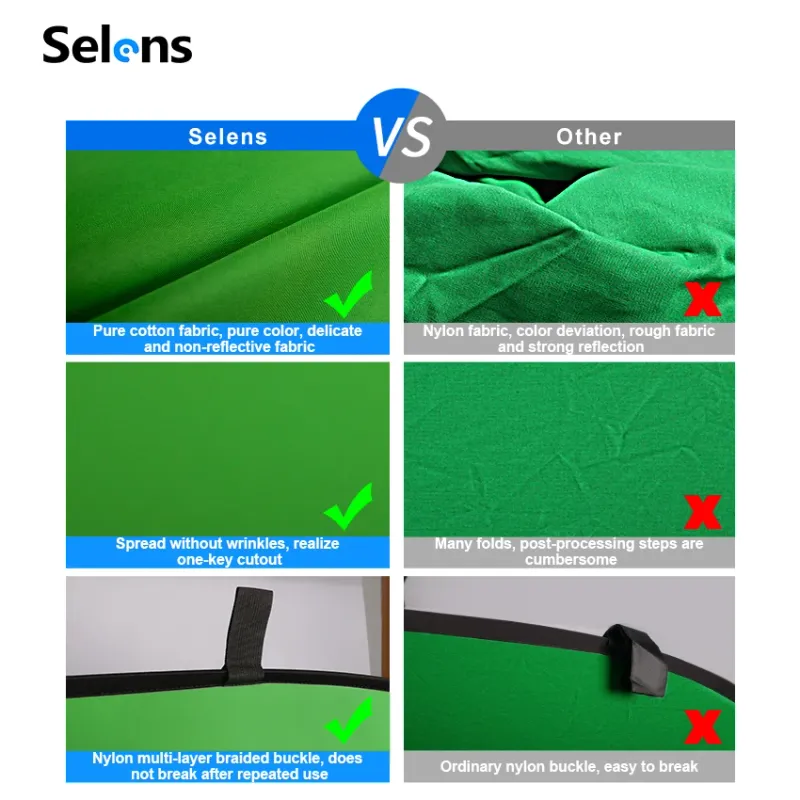 Portable Chromakey Green Blue Screen Panel 6