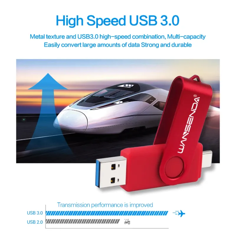 WANSENDA USB 3.0 Type-C OTG Flash Drive 4