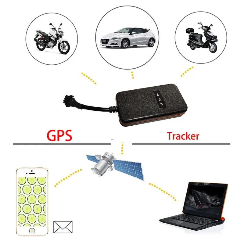 GSM GPRS GPS Car Tracker w/ Fuel Cut 4