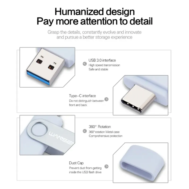 WANSENDA USB 3.0 Type-C OTG Flash Drive 3