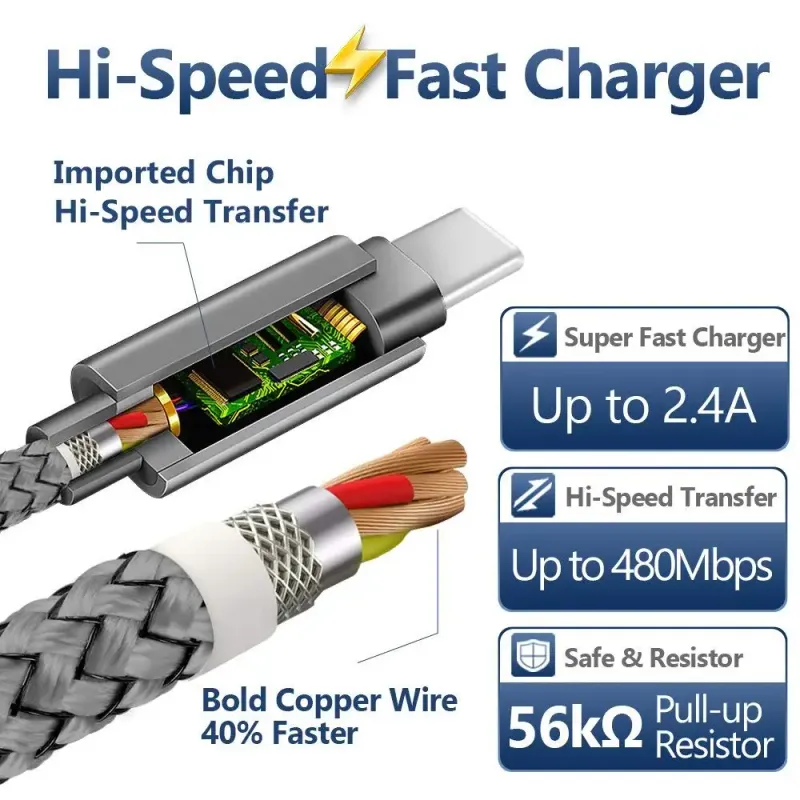 2m/3m USB-C Fast Charging Cable for Samsung 3