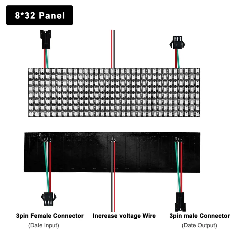 Гнучка матрична панель WS2812B RGB LED 3