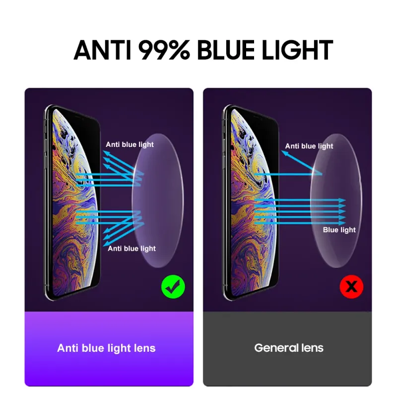 VIVIBEE Blue Light Blocking Glasses 5