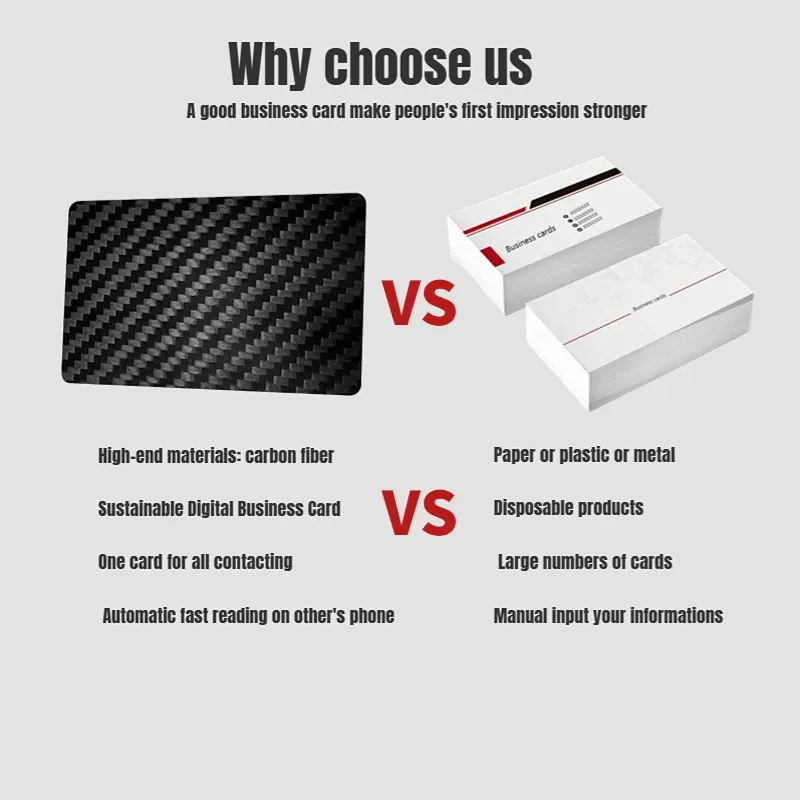 NFC Carbon Fiber Business Cards (5Pcs) 4
