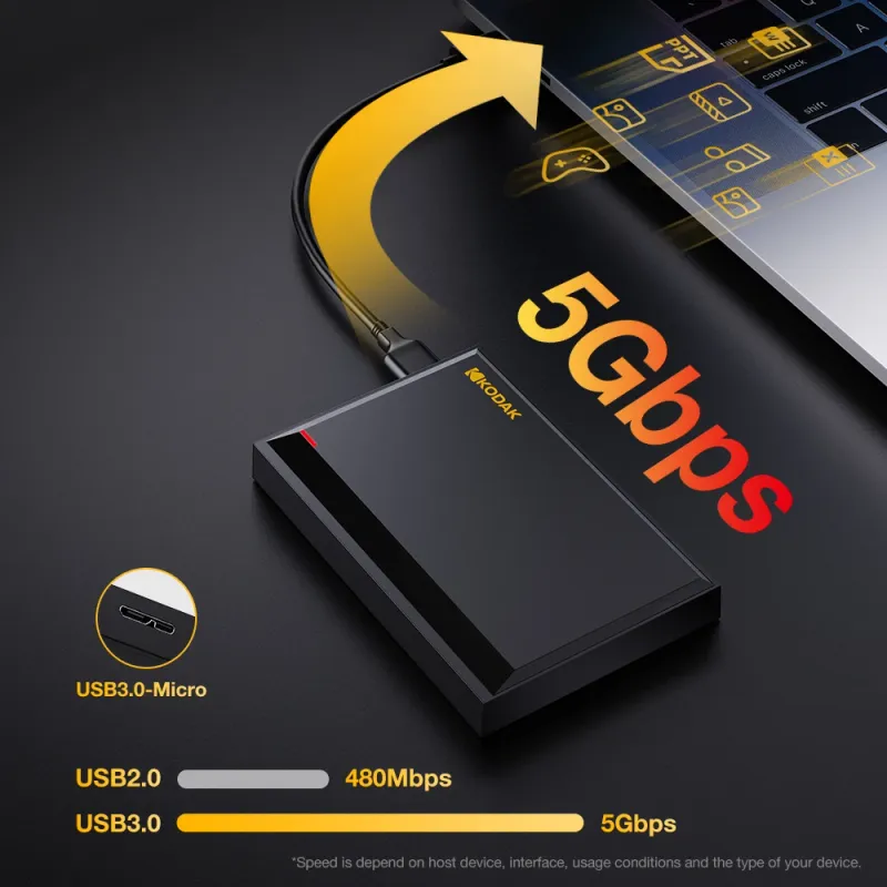 KODAK P190 портативный внешний жёсткий диск 2