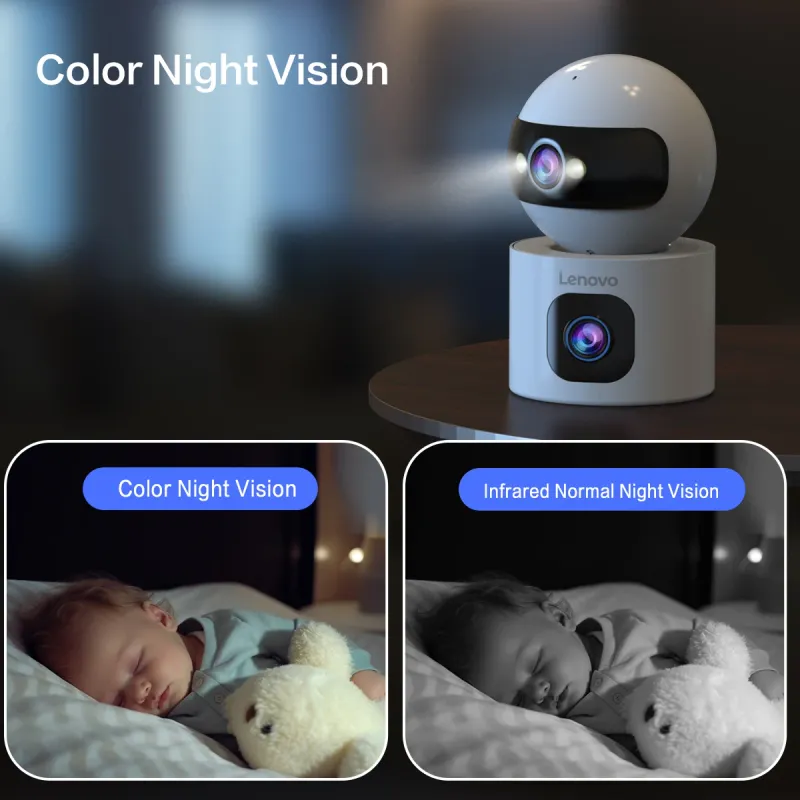 Lenovo 4K Dual Lens Security Camera 4