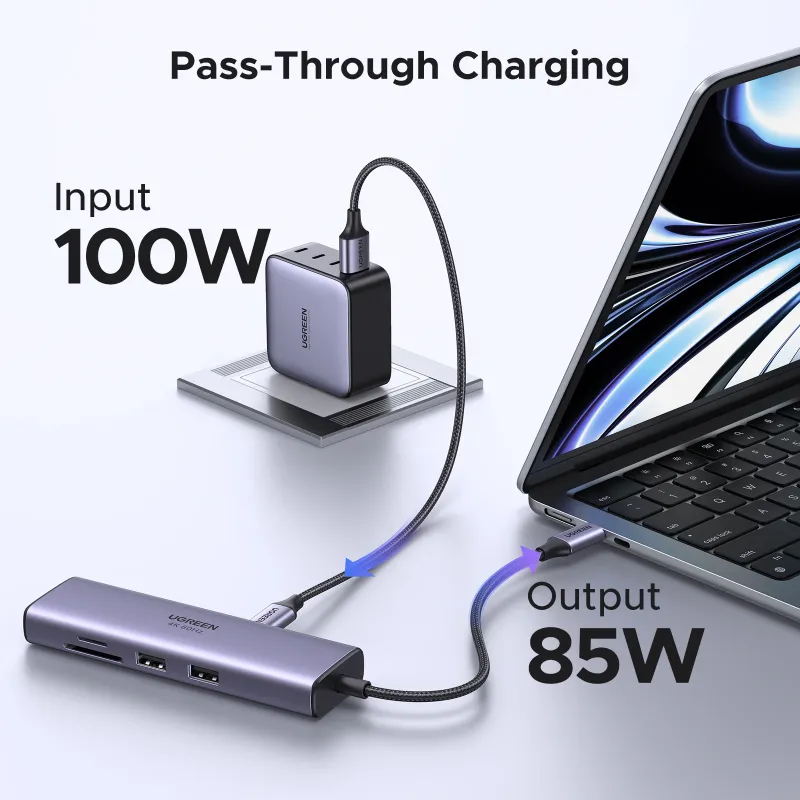 UGREEN 7-in-1 USB C Hub 4K HDMI Docking Station 4