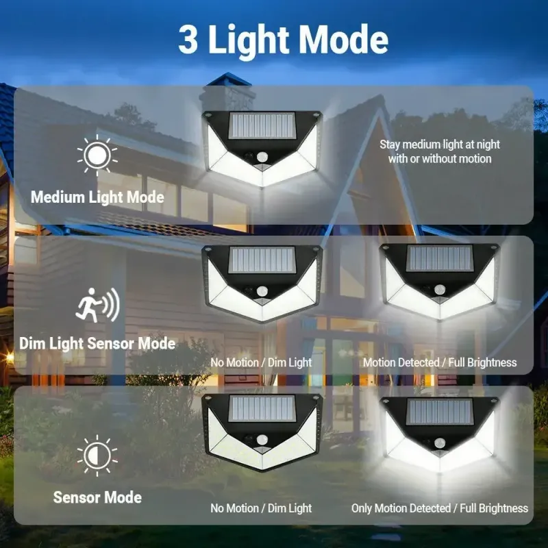 Solar Motion Sensor Security Light 2