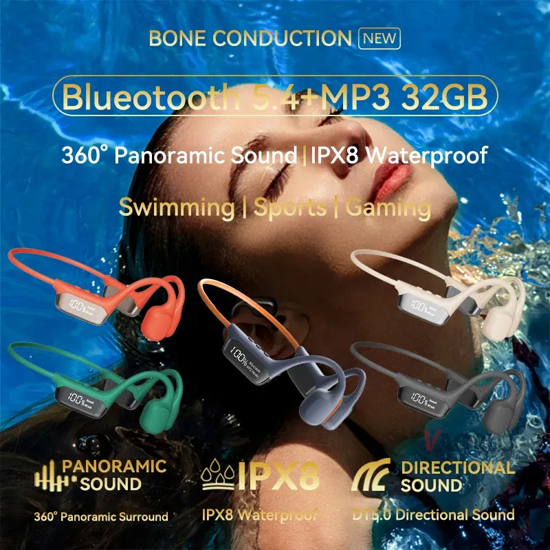 S10 Bone Conduction Headphones - IPX8 Waterproof 2
