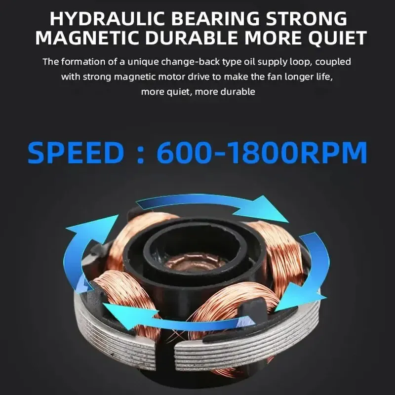 120mm RGB Mirror PC Fan 12V 4