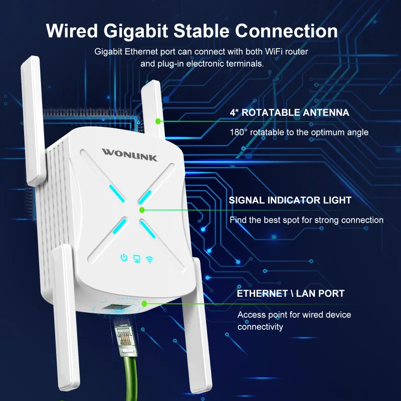 Comfast AX1800 WiFi 6 Repeater 3