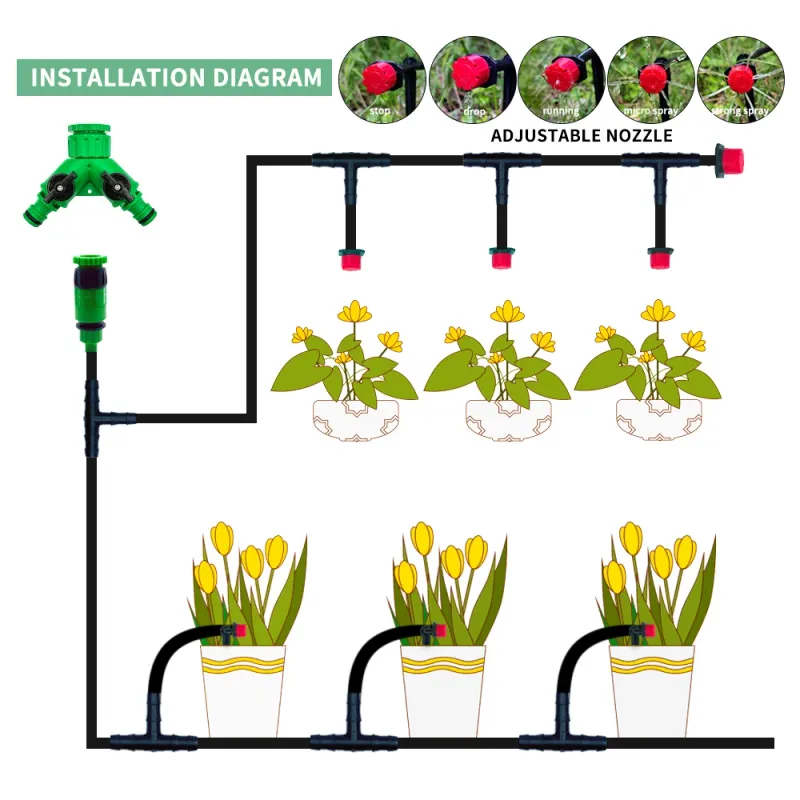 DIY Drip Irrigation System Kit 2