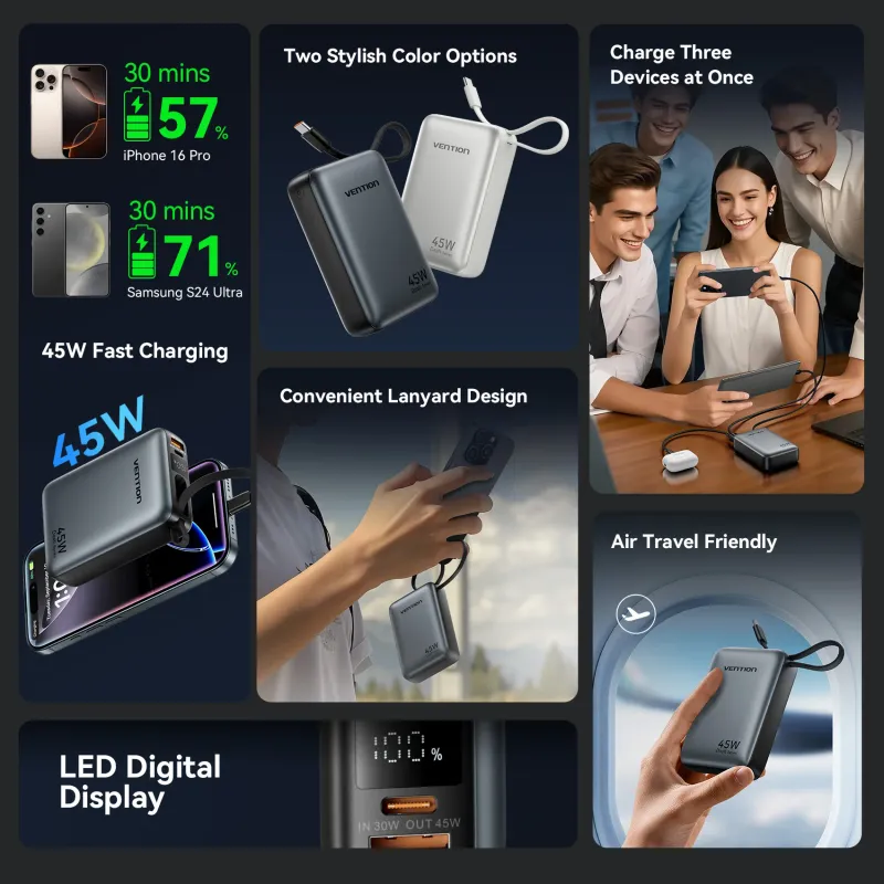 Vention 45W 20000mAh Fast Charge Power Bank 4
