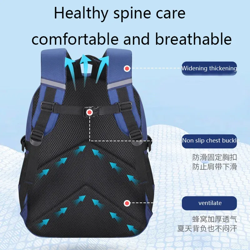 Kids Astronaut Waterproof School Backpack 2