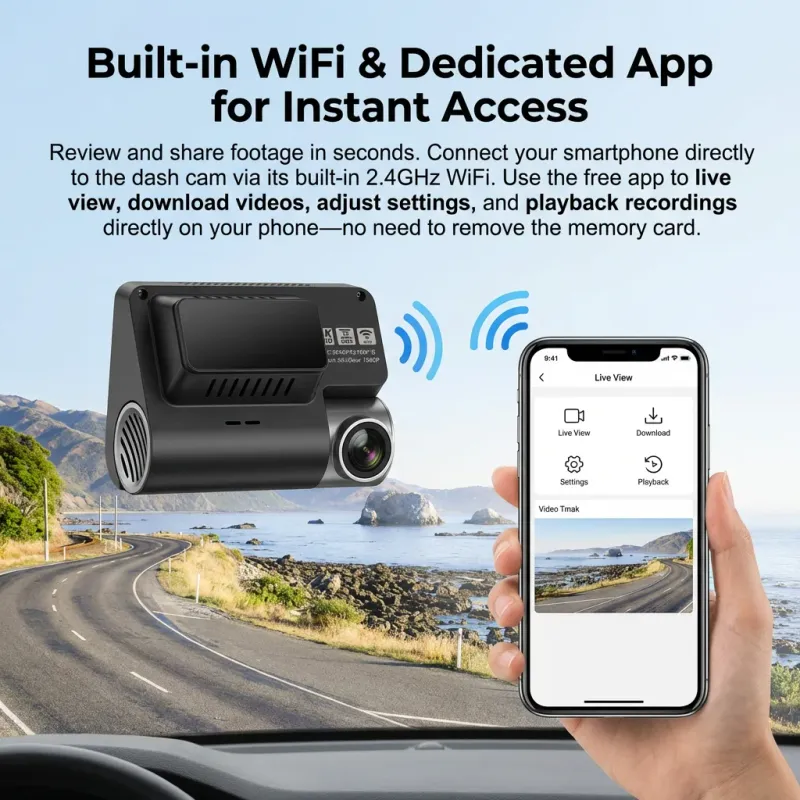 4K Dual Dash Cam with GPS & WiFi 4