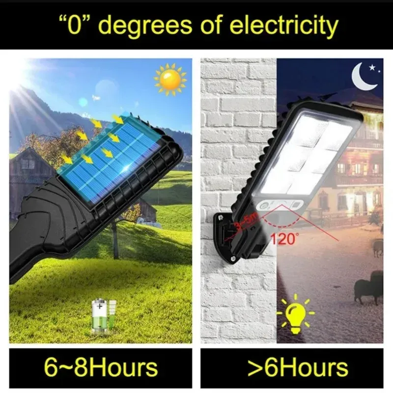 Solar Security Lights Outdoor LED Motion Sensor 3