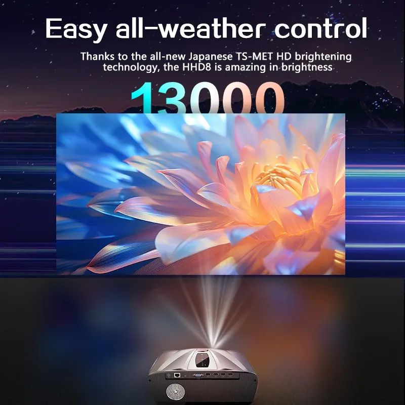 1550ANSI Smart Android 4K Projector 6