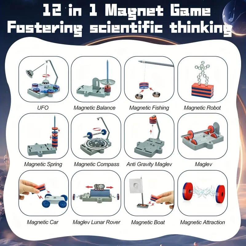 STEM Physics 12-in-1 Magnetic Levitation Kit 2