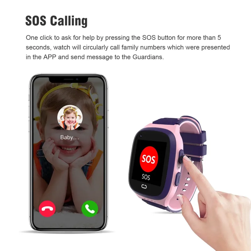 4G Kids Smartwatch GPS SOS Waterproof 5