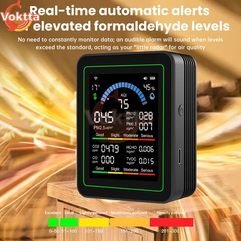 Tuya WiFi Air Quality Monitor 5